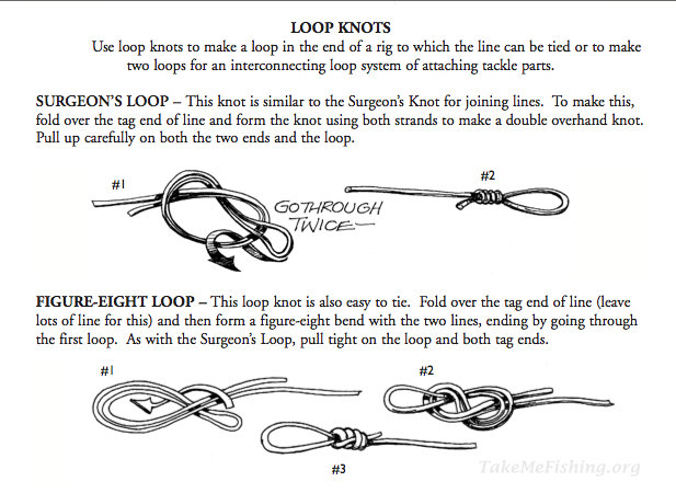 Knot: The Perfection Loop & Coils on the Floor! – SwittersB